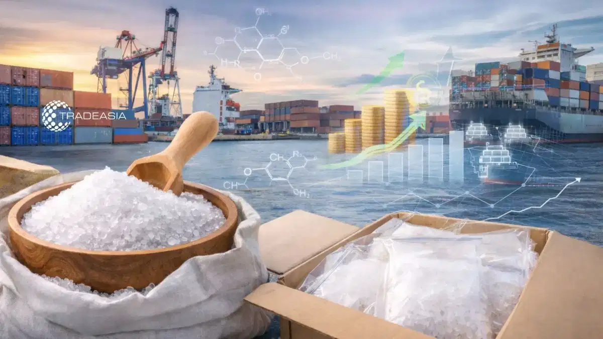 Asia Citric Acid Monohydrate: Aplikasi Utama dan Pembeli 2026-2035