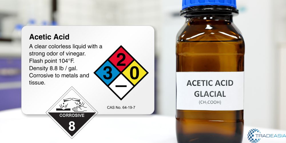 Glacial Acetic Acid Risks and Hazards